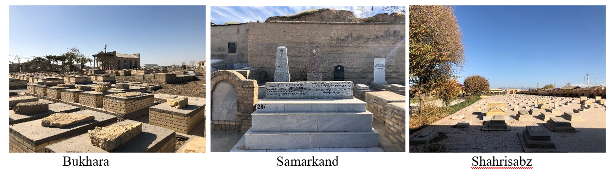 Bukhara Samarkand Shahrisabz Bukhara Samarkand Shahrisabz